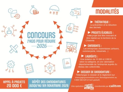 Réduction des déchets : le concours « J’agis pour réduire » revient en Charente avec 20 000 euros de dotations