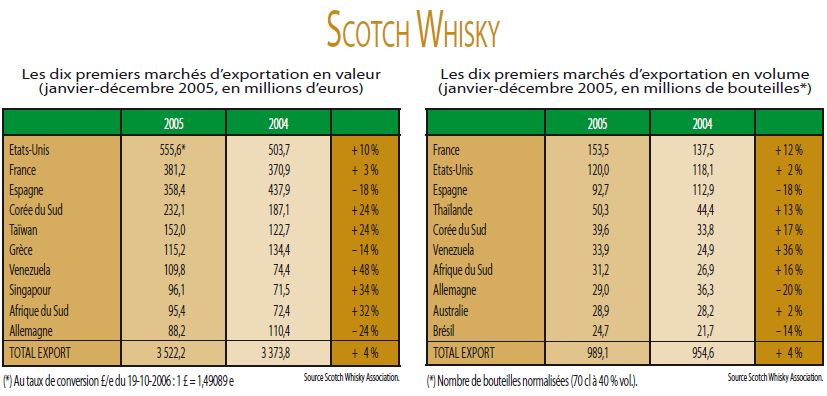 scotch_whisky.jpg