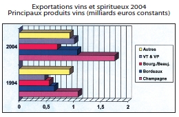 exportation_des_vins.jpg
