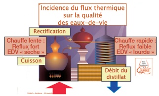 incidence_flux_thermique.jpg